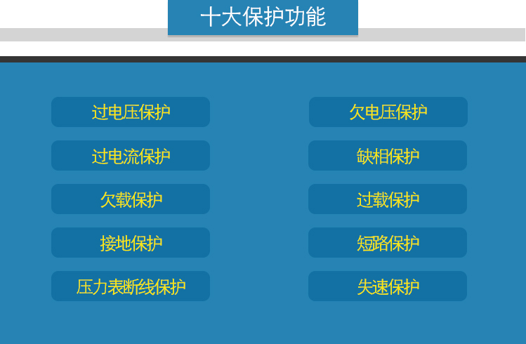 8、十大安全保護.jpg